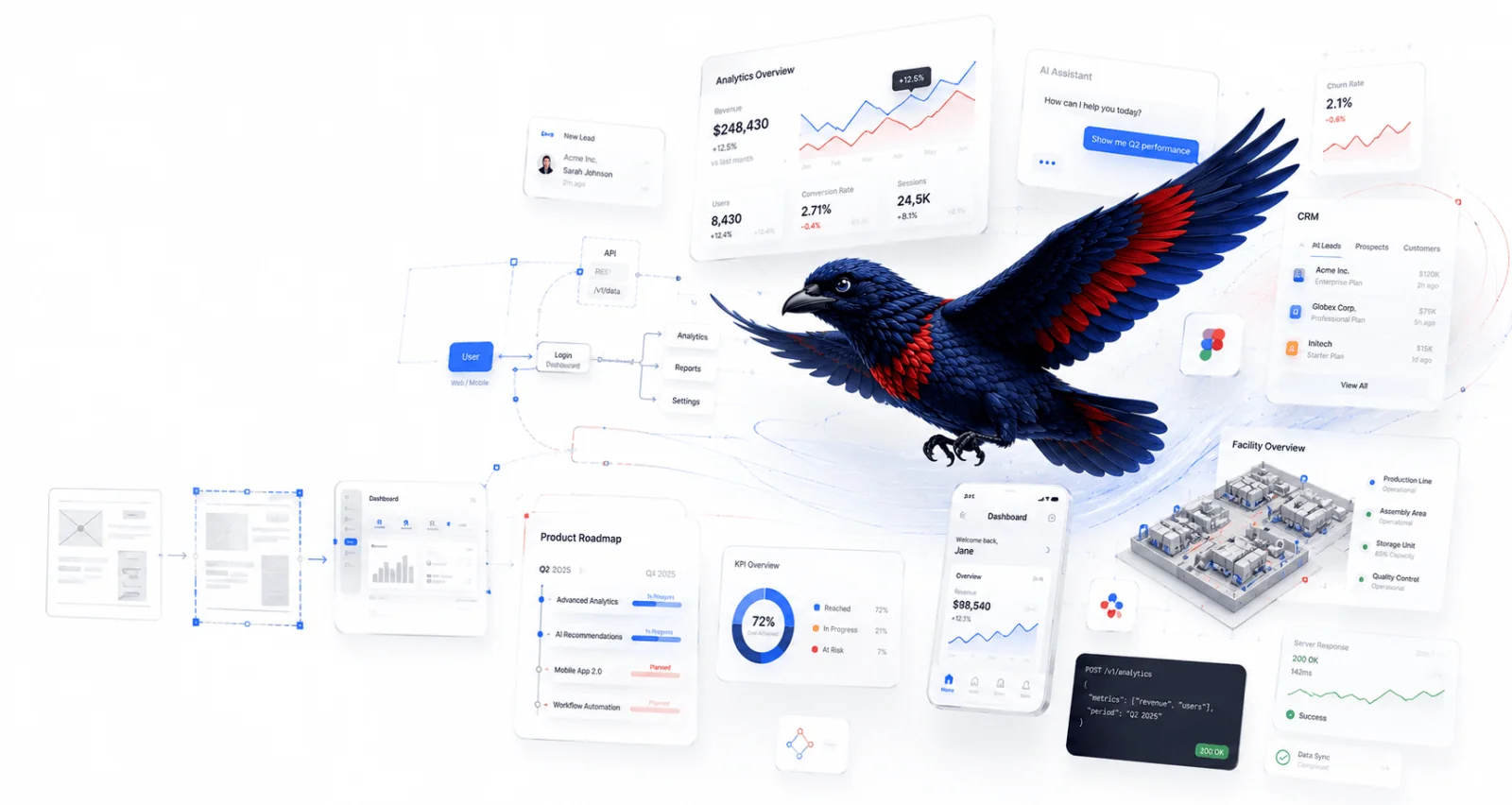 SaaS Landing Page Video
