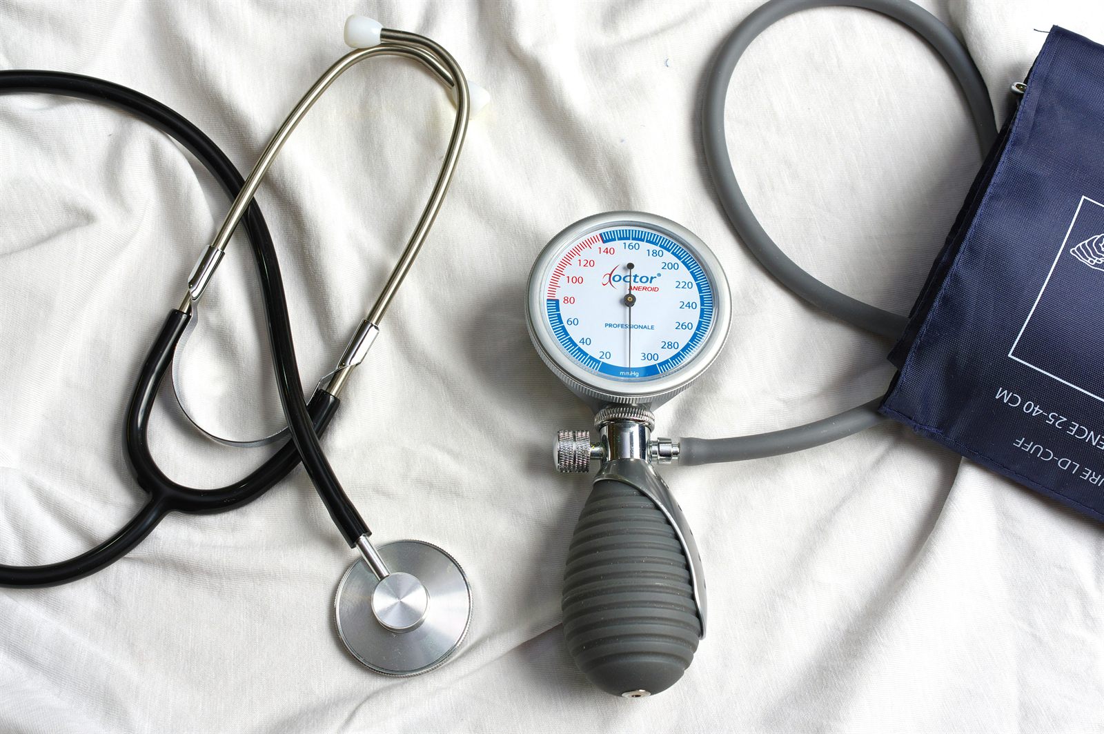Medical Devices and Surgical Procedures